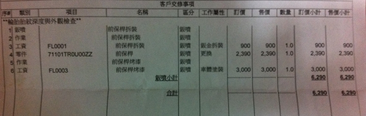 HONDA原廠維修2種計費???