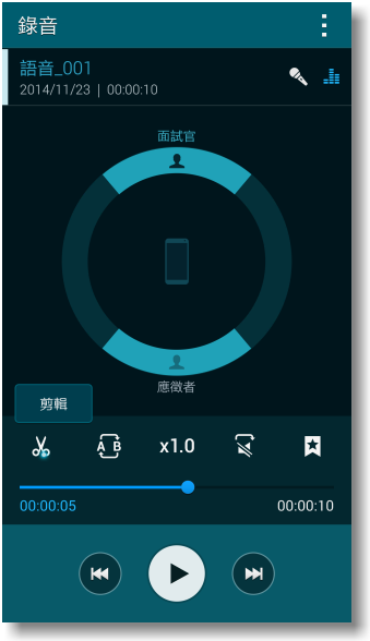 【隨心記事‧筆較厲害】Samsung Galaxy Note4之陪我出國工作記錄好方便體驗篇