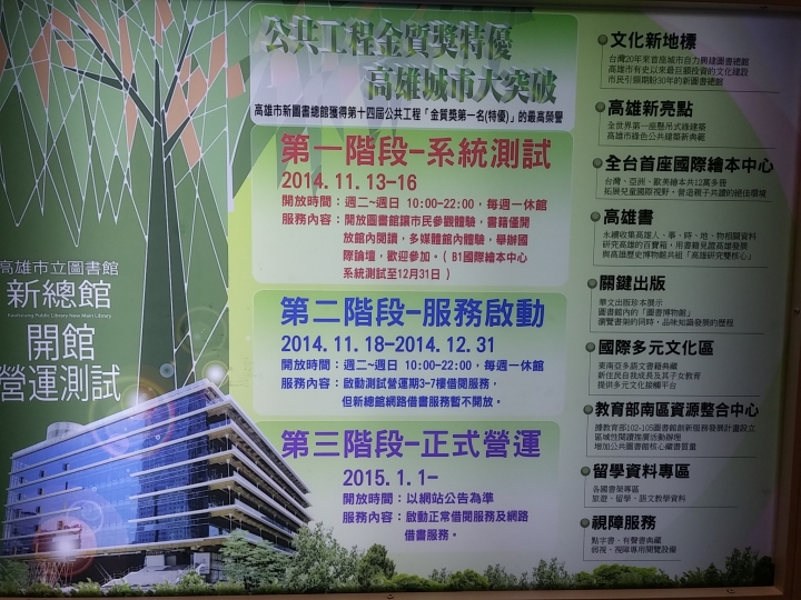 高雄圖書總館_系統測試階段