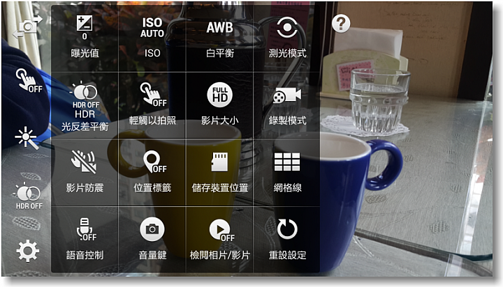 【隨心記事‧筆較厲害】Samsung Galaxy Note4之陪我出國工作記錄好方便體驗篇