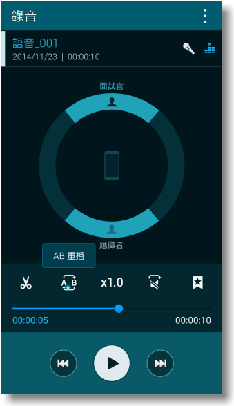 【隨心記事‧筆較厲害】Samsung Galaxy Note4之陪我出國工作記錄好方便體驗篇