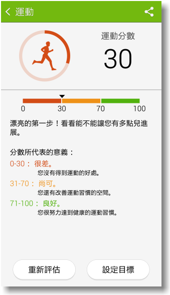 【隨心記事‧筆較厲害】Samsung Galaxy Note4之陪我出國工作記錄好方便體驗篇