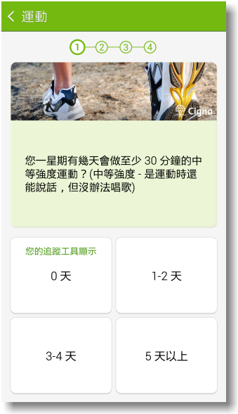 【隨心記事‧筆較厲害】Samsung Galaxy Note4之陪我出國工作記錄好方便體驗篇