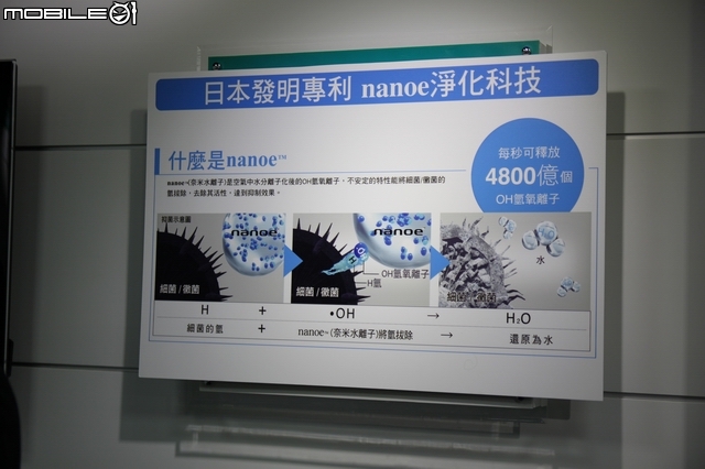 [回娘家囉！] 最新nanoe + ECO NAVI雙科技之「 參加Panasonic洗衣機、電冰箱體驗會」心得分享