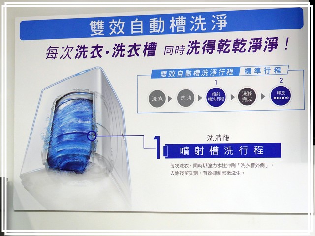《Panasonic Fans》小惡魔獨家！網友搶鮮體驗《洗衣機、電冰箱》年度新品體驗會心得分享