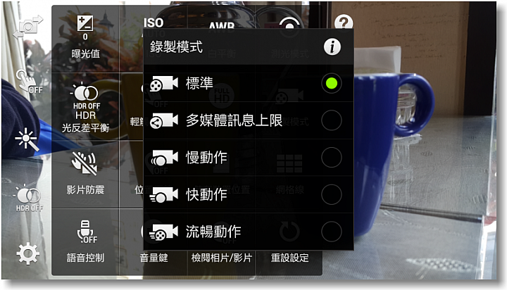 【隨心記事‧筆較厲害】Samsung Galaxy Note4之陪我出國工作記錄好方便體驗篇