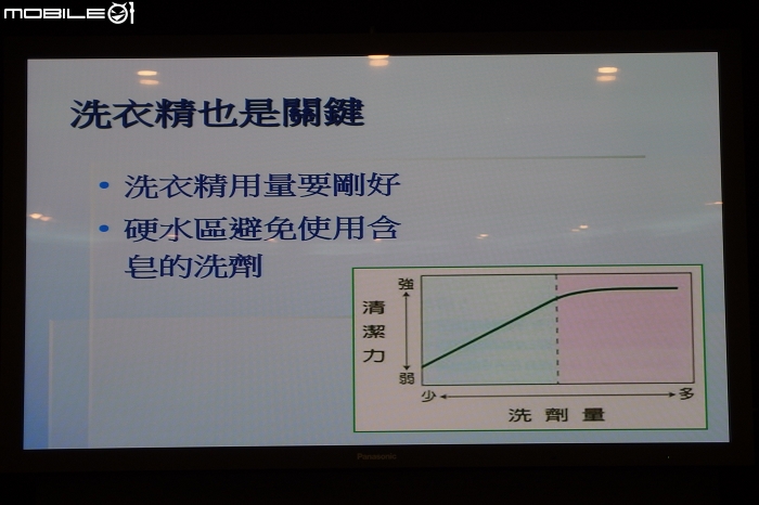 2015 Panasonic洗衣機、電冰箱體驗會
