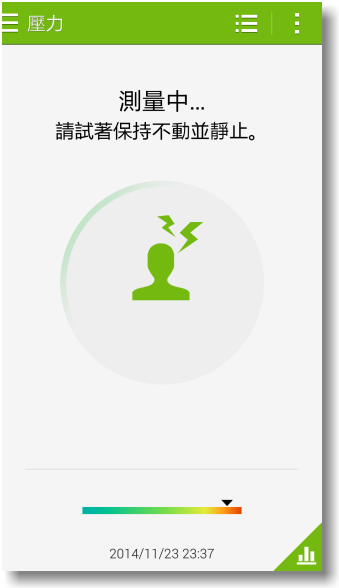 【隨心記事‧筆較厲害】Samsung Galaxy Note4之陪我出國工作記錄好方便體驗篇