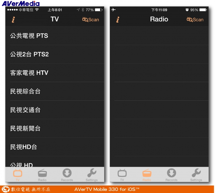 圓剛AVerTV Mobile-iOS EW330開箱