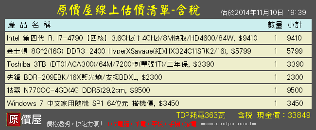 想組一台玩遊戲用的電腦,預算3～4萬,還請賜教