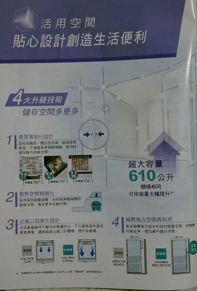 參加Panasonic洗衣機、電冰箱體驗會，nanoe奈米水離子技術 大解密！