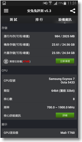 【隨心記事‧筆較厲害】Samsung Galaxy Note4之陪我出國工作記錄好方便體驗篇