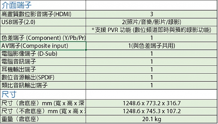BenQ 55RU6600 黑湛屏曲面電視開箱和不專業評測