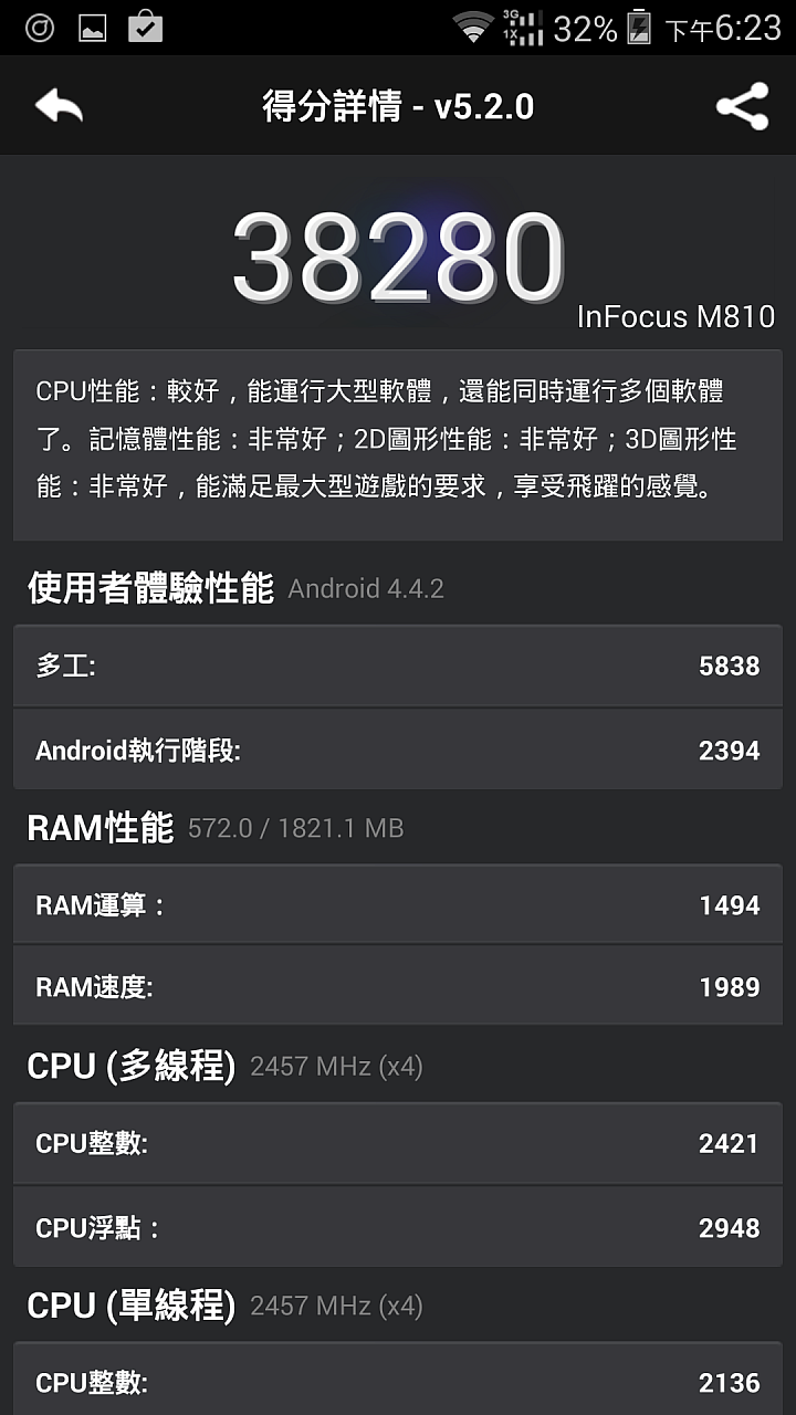 InFocus M810 - 亞太版使用心得