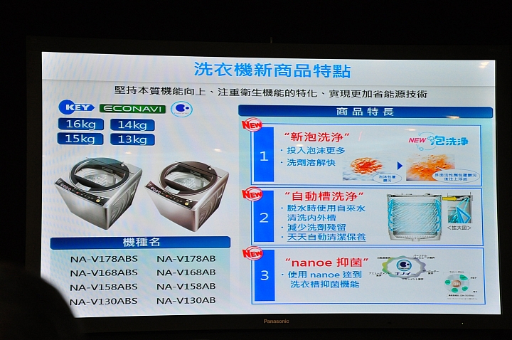 有美女的體驗會「 參加Panasonic洗衣機、電冰箱體驗會」