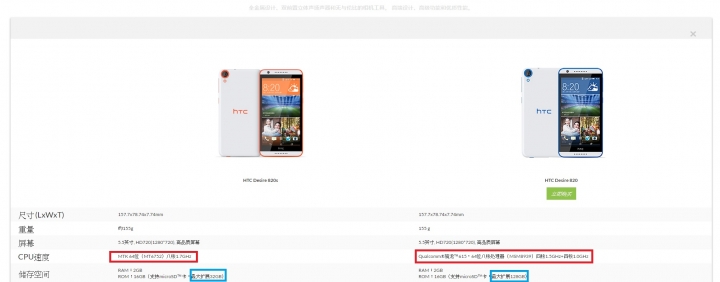 820s比820好嗎？那為何對岸稱820s是閹割版？