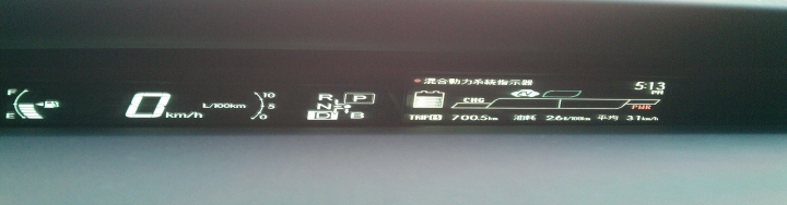 prius 拚單桶1600km之明年請早