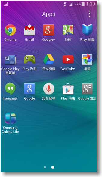 【隨心記事‧筆較厲害】Samsung Galaxy Note4之陪我出國工作記錄好方便體驗篇