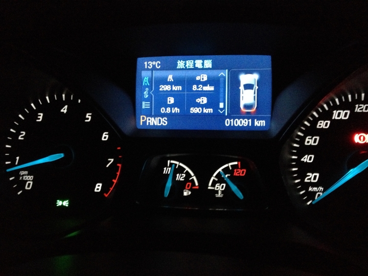 「Ford 好友默契出遊去」focus 5D 1.6試駕心得