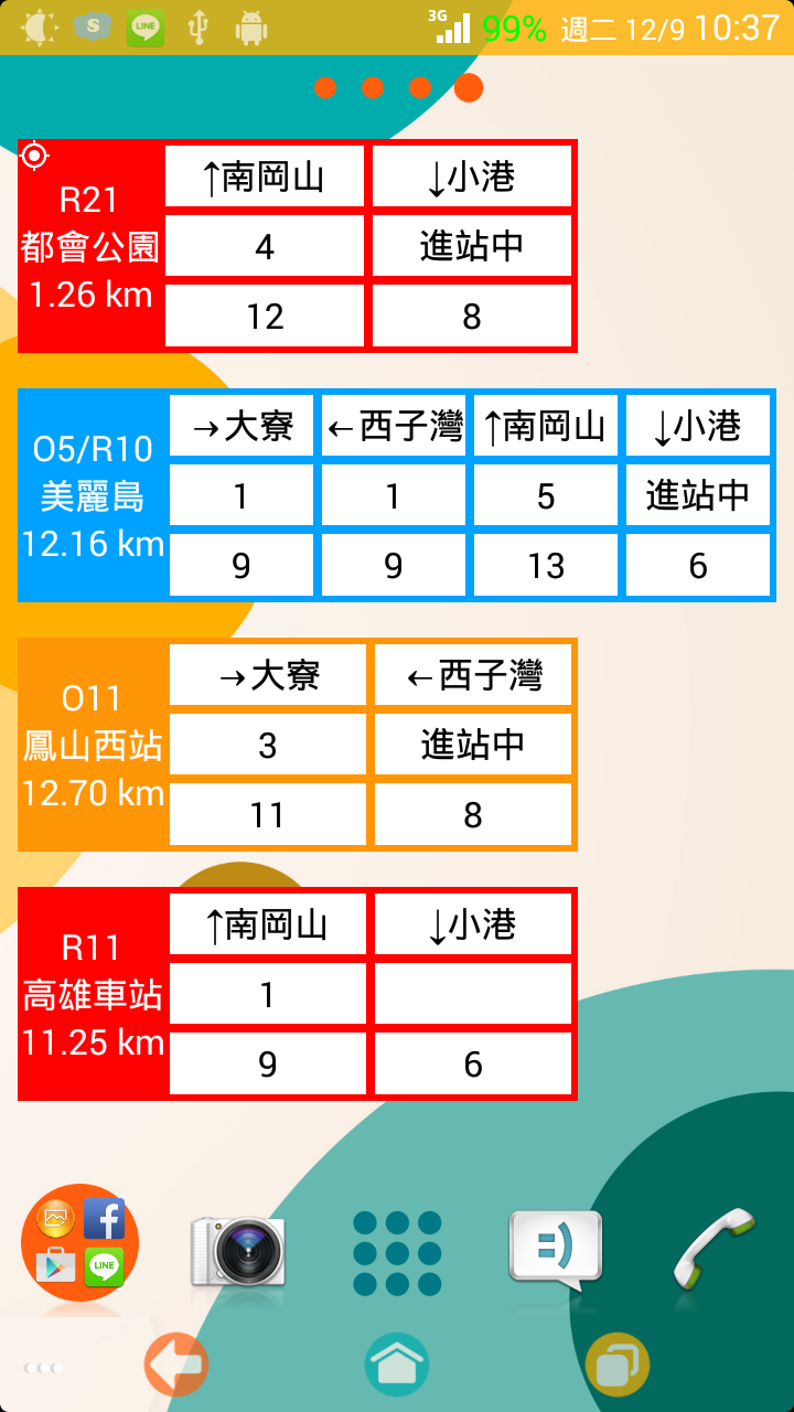 高雄捷運 Widget (即時列車動態)