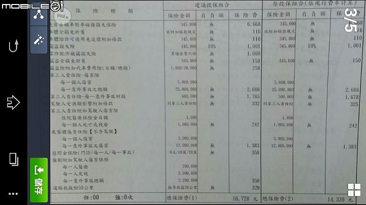 新光產險車險價格討論