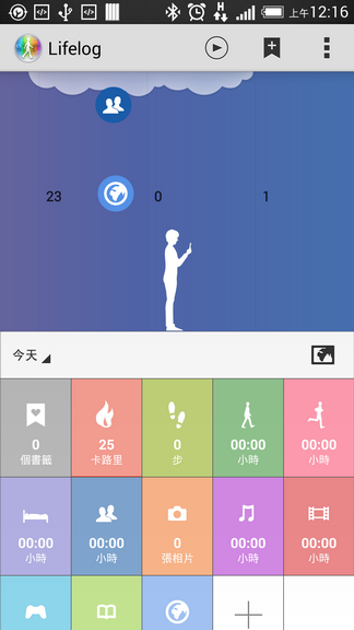 [開箱] SONY Smartband Talk "SWR30 " & 體驗文