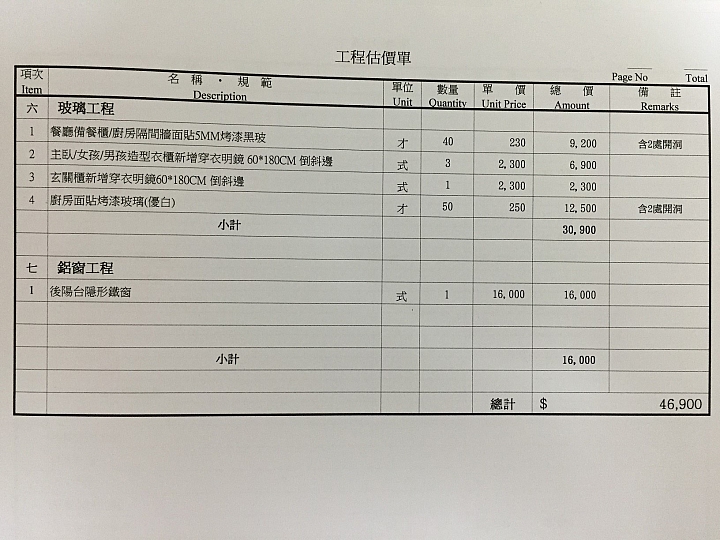 想了解一下這些估價是否合理?