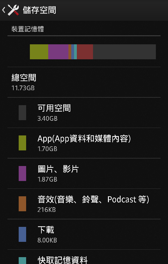 儲存空間不足提醒 （已解決！！