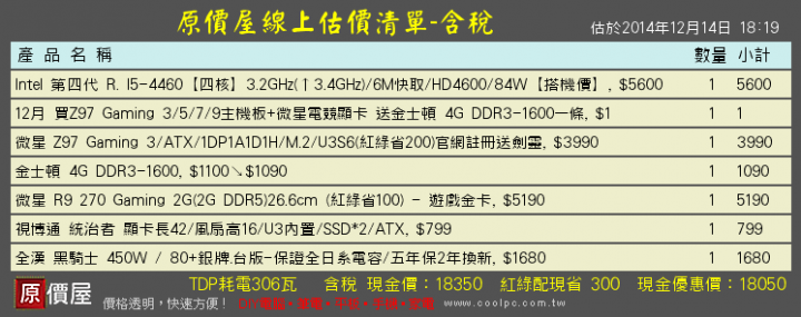 現在微星Z97送金士頓4G  自組兩張單18K  請給建議