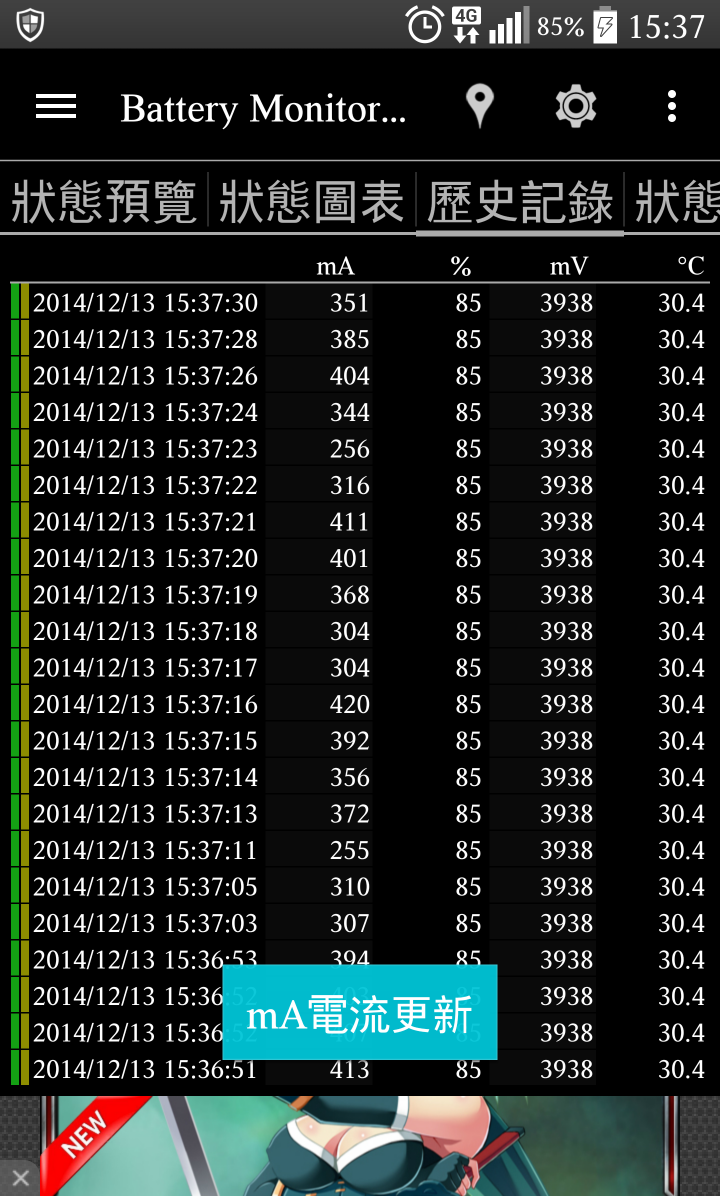 LG G3 用HP 5V/2A(大豬頭) 充電反而更慢?(附上圖片)