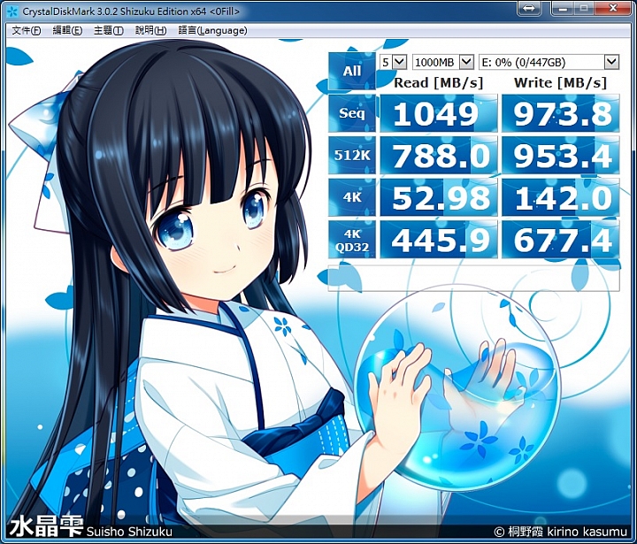 [開箱][測試]強效耐操！平價SLC SSD Fujitsu FSX 240GB×2 單顆與陣列效能測試