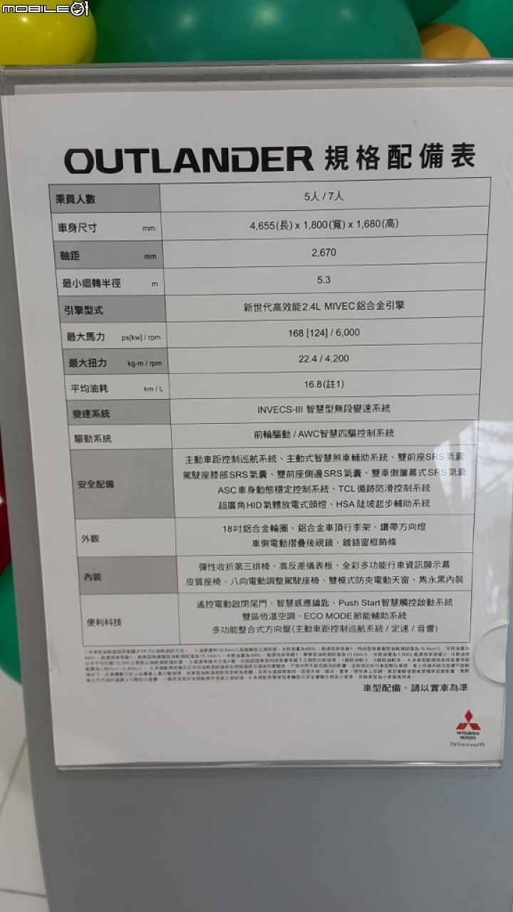 全新雙動力Outlander賞車(路過信義威秀Outlander聖誕樹拍拍)初體驗1+1心得分享