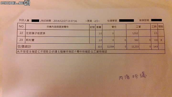 請問撞到左前葉子板維修?