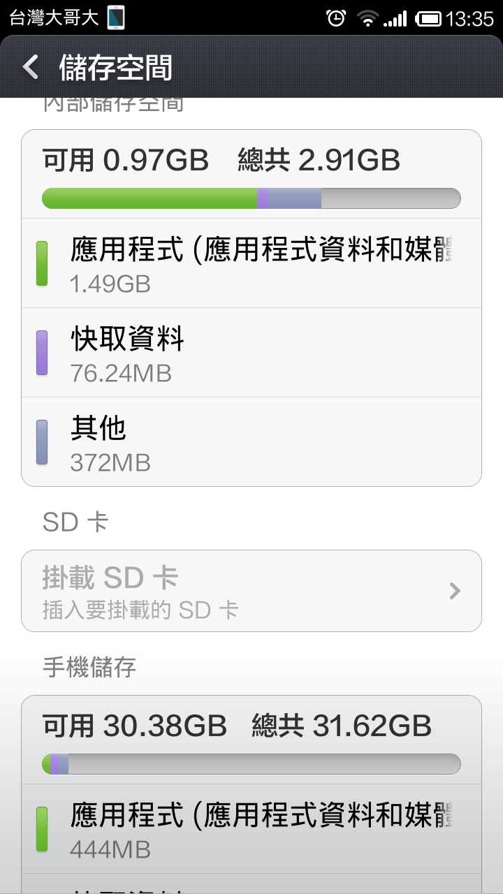 紅米3G內存空間問題