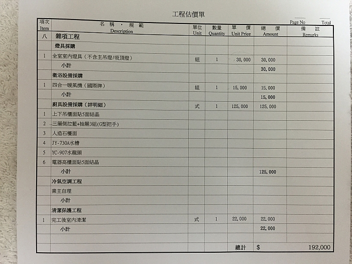 想了解一下這些估價是否合理?