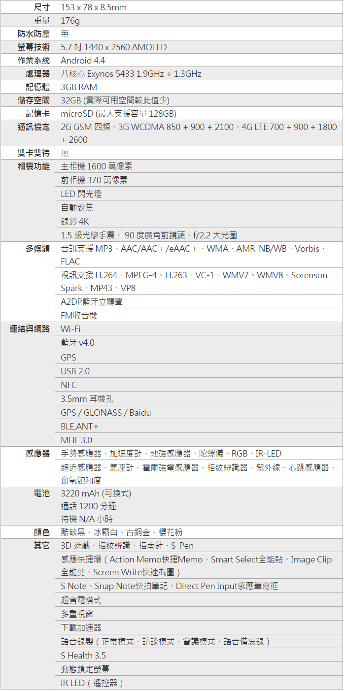 [Note 4體驗] 就是不想和井榮自拍!!! 連Jolin都愛不釋手...