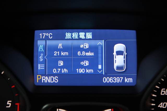 第一次看到超級柴油25.1元(不專業油耗測試 到南投紫南宮免費換金幣)