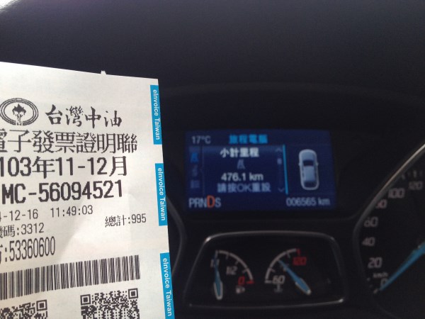 「Ford 好友默契出遊去」Focus 5D 汽油2.0兩天一日