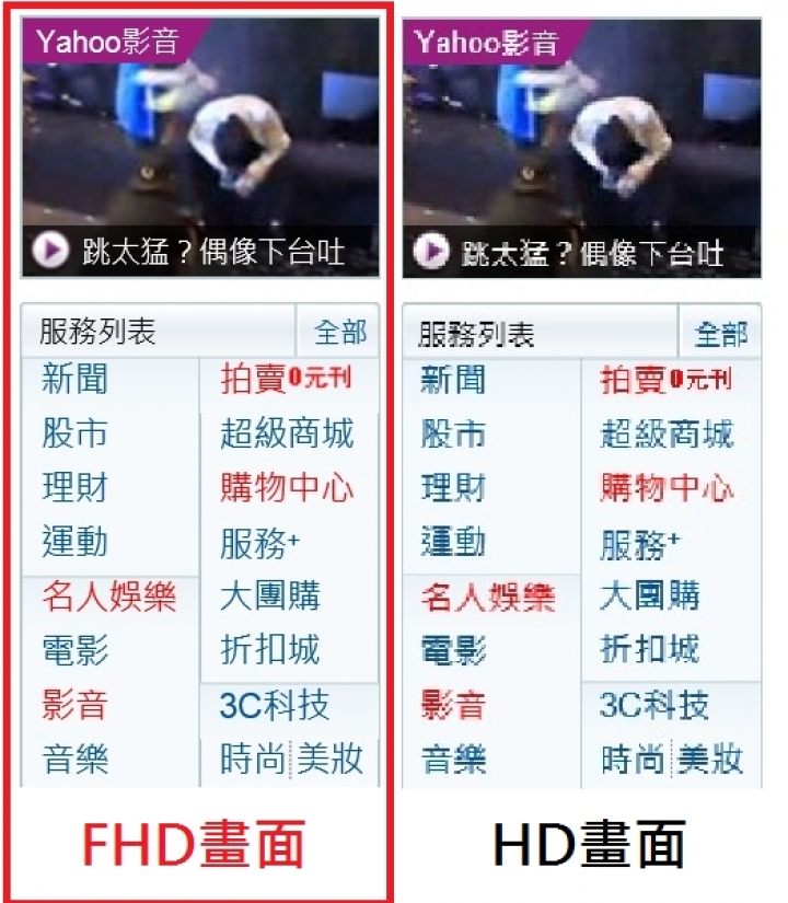 超值14吋FHD Lenovo G40-70 開箱