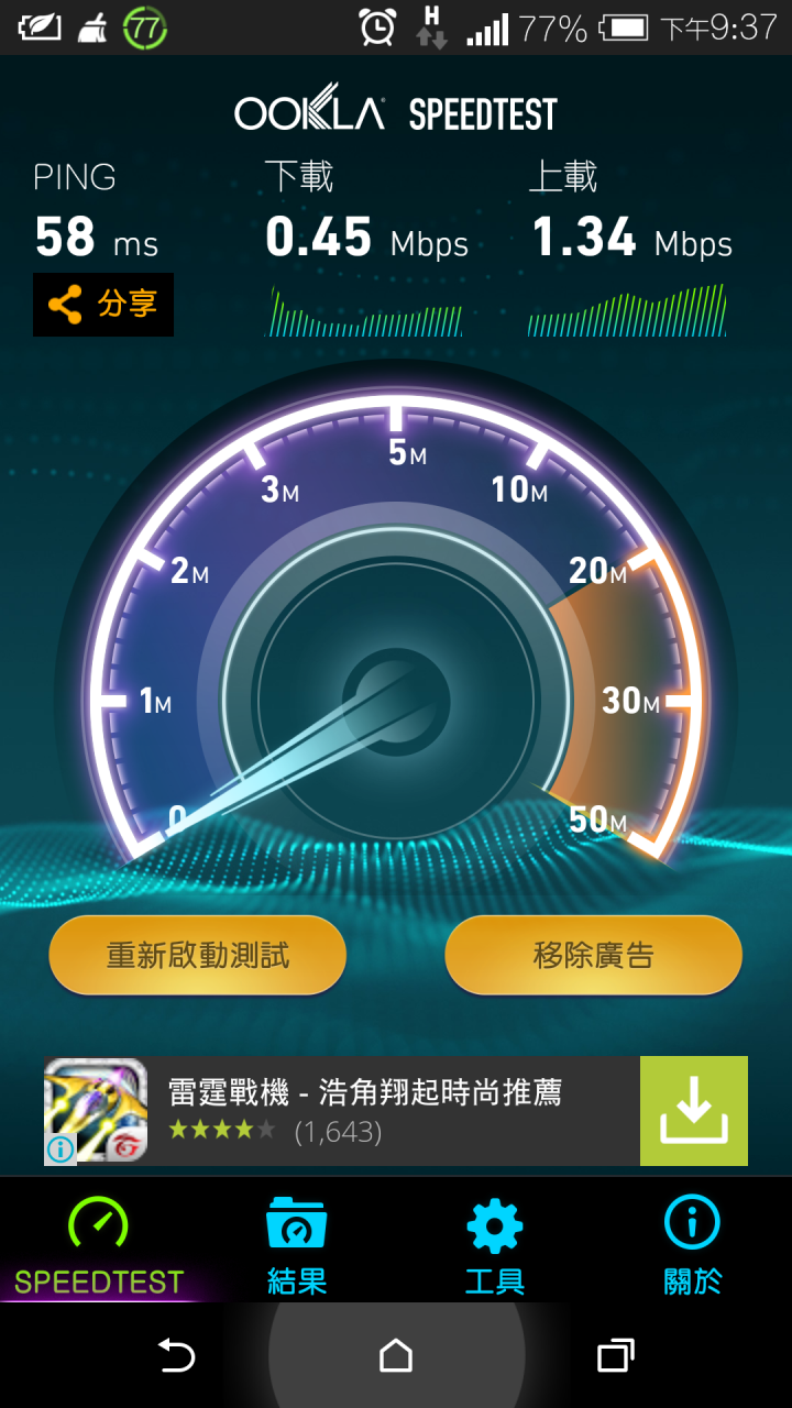 新亞太有快有慢