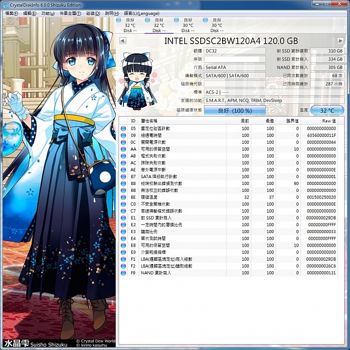 [開箱][測試]強效耐操！平價SLC SSD Fujitsu FSX 240GB×2 單顆與陣列效能測試