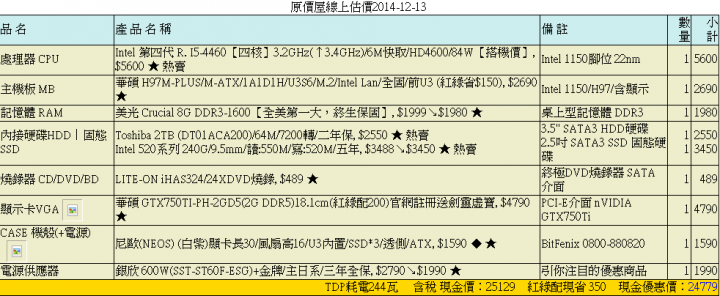 自組電腦_請幫忙看看