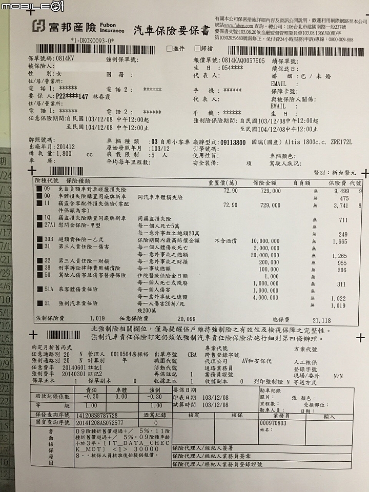 關於小妹的altis豪華版保險 請益