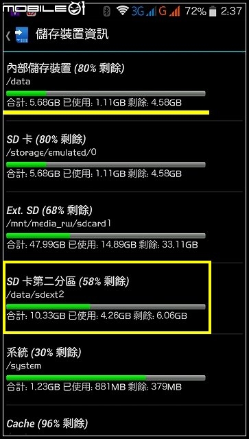 酷派 Coolpad 大神F1 [平價開箱]