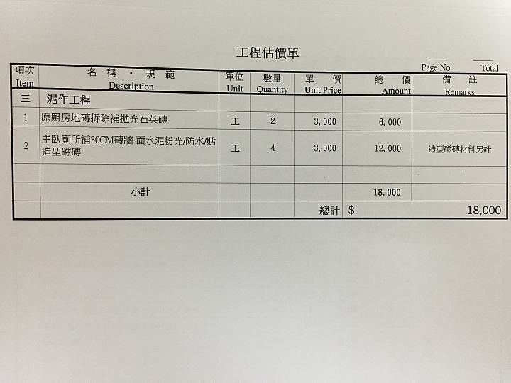 想了解一下這些估價是否合理?