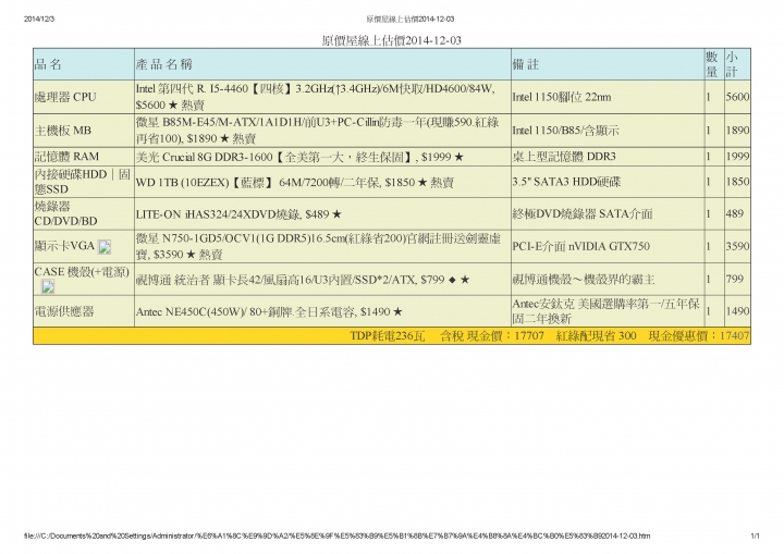 請幫忙檢視清單-預算1.5~2萬-開3d圖檔