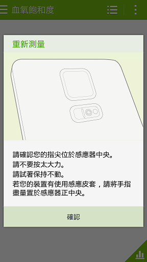 [Note 4體驗] 就是不想和井榮自拍!!! 連Jolin都愛不釋手...