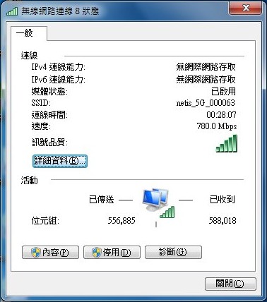 外遇不如巧遇-特價入手的802.11ac分享器