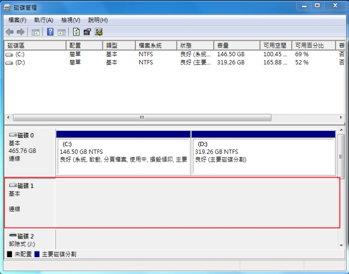 使用WIN7磁碟管理對硬碟做刪除磁碟區後，看不到未分配空間