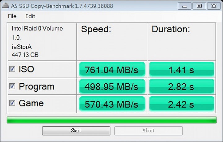 [開箱][測試]強效耐操！平價SLC SSD Fujitsu FSX 240GB×2 單顆與陣列效能測試